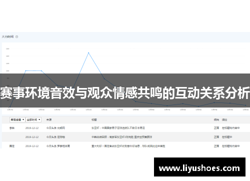 赛事环境音效与观众情感共鸣的互动关系分析